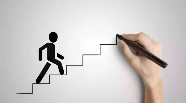 福建成人高考函授專科報(bào)名有哪些流程？