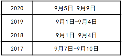 2021年福建成人高考何時(shí)報(bào)名?