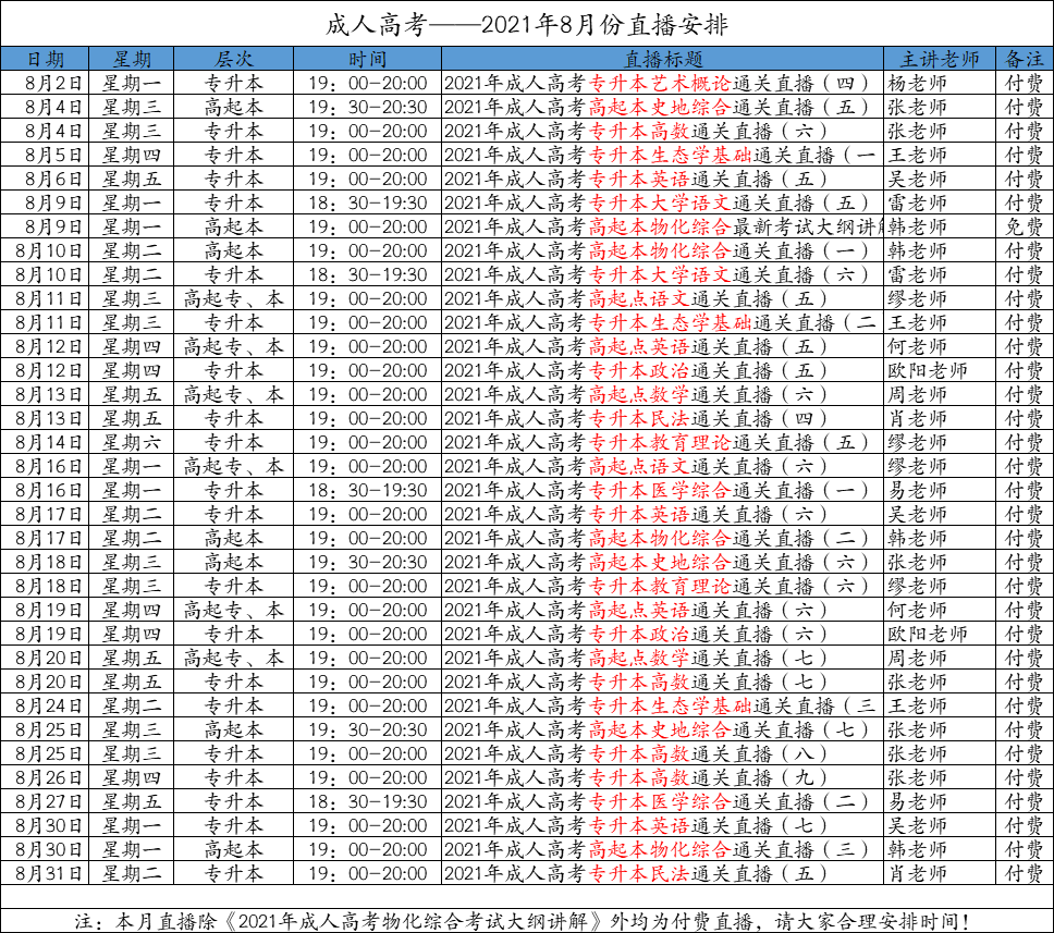 2021年8月福建成人高考直播課程安排！